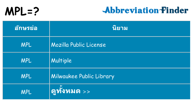 อะไรไม่ mpl ถึง