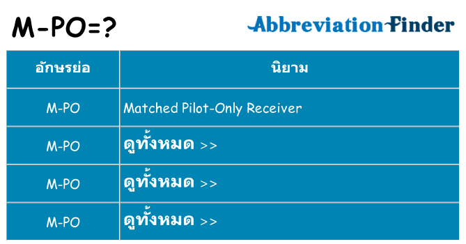 อะไรไม่ m-po ถึง