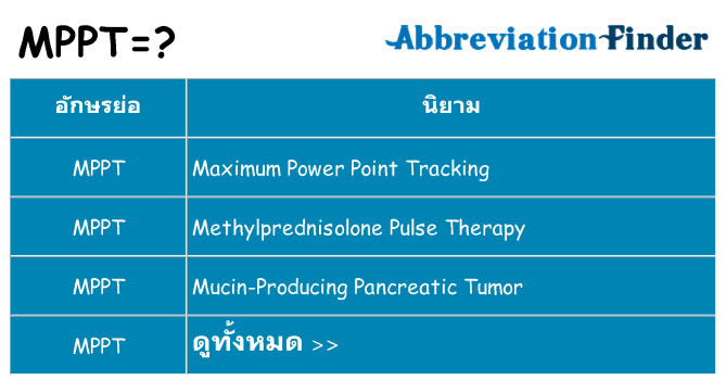 อะไรไม่ mppt ถึง