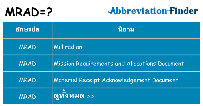 อะไรไม่ mrad ถึง