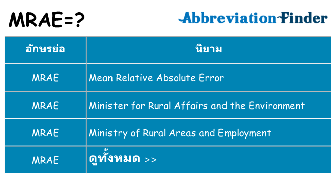 อะไรไม่ mrae ถึง