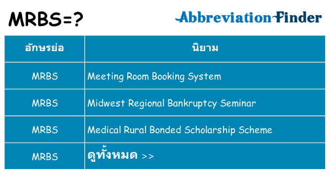 อะไรไม่ mrbs ถึง