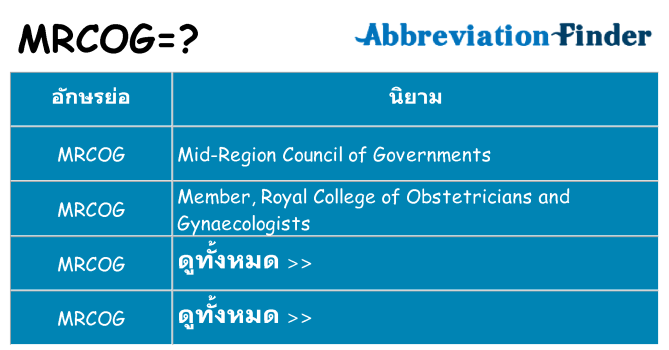 อะไรไม่ mrcog ถึง
