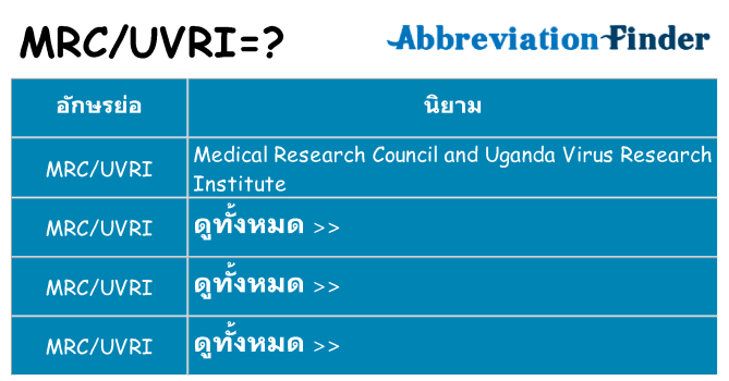 อะไรไม่ mrcuvri ถึง
