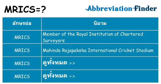 อะไรไม่ mrics ถึง