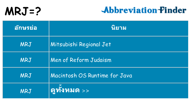 อะไรไม่ mrj ถึง