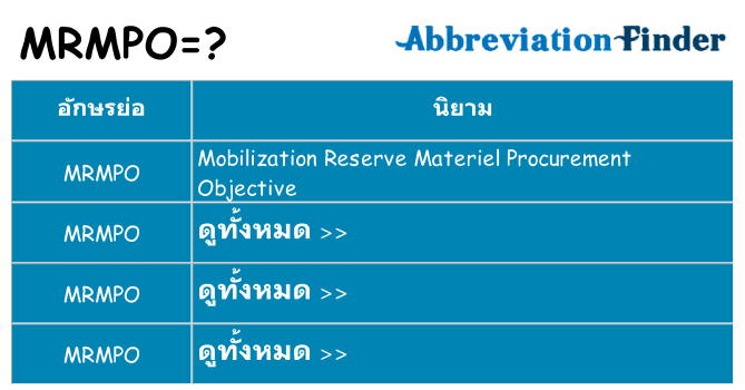 อะไรไม่ mrmpo ถึง