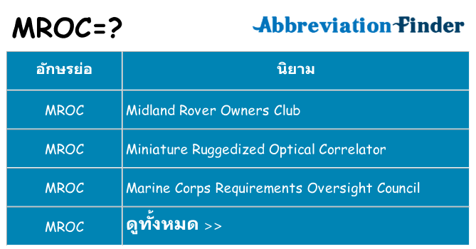 อะไรไม่ mroc ถึง
