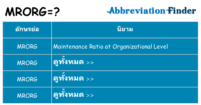 อะไรไม่ mrorg ถึง