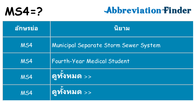อะไรไม่ ms4 ถึง