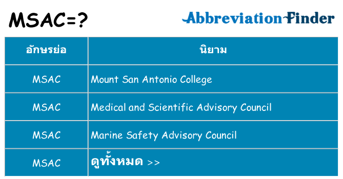 อะไรไม่ msac ถึง