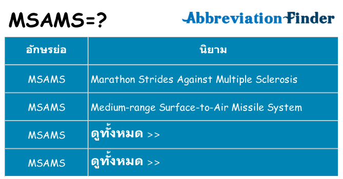 อะไรไม่ msams ถึง
