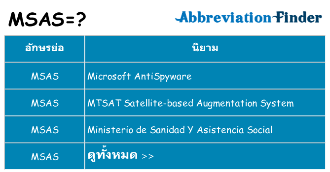 อะไรไม่ msas ถึง