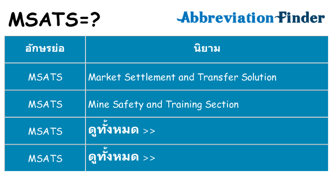 อะไรไม่ msats ถึง