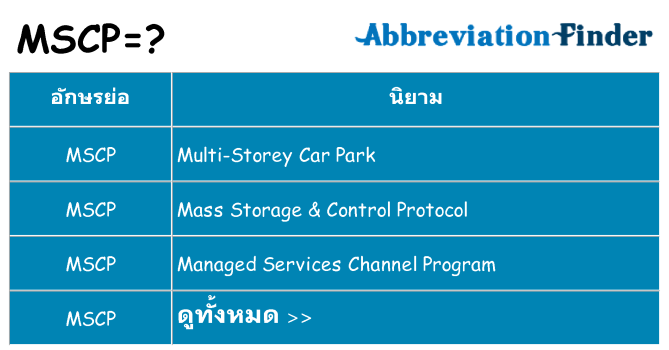 อะไรไม่ mscp ถึง