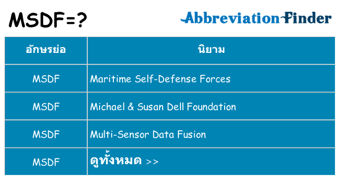 อะไรไม่ msdf ถึง