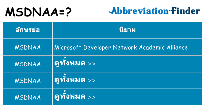 อะไรไม่ msdnaa ถึง