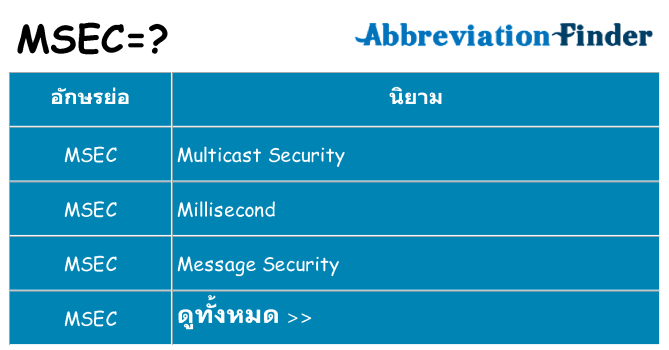 อะไรไม่ msec ถึง