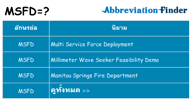 อะไรไม่ msfd ถึง