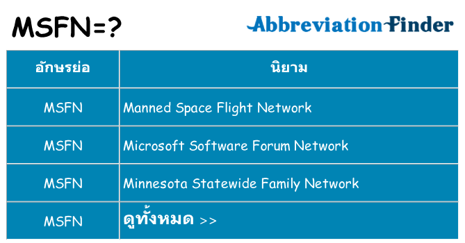 อะไรไม่ msfn ถึง