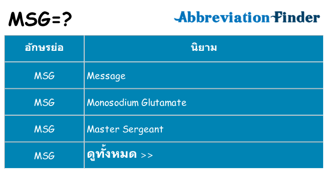 อะไรไม่ msg ถึง