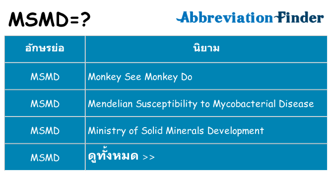อะไรไม่ msmd ถึง