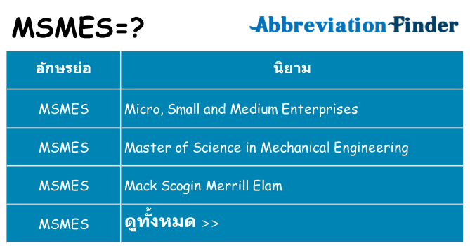 อะไรไม่ msmes ถึง