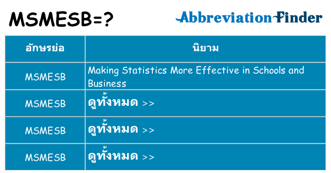 อะไรไม่ msmesb ถึง