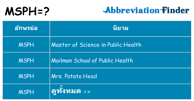 อะไรไม่ msph ถึง