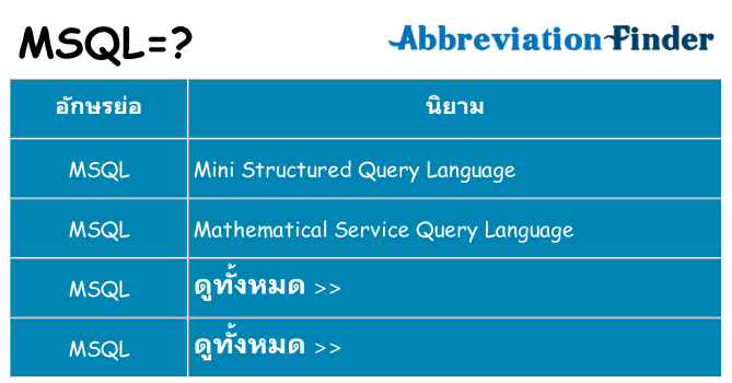 อะไรไม่ msql ถึง