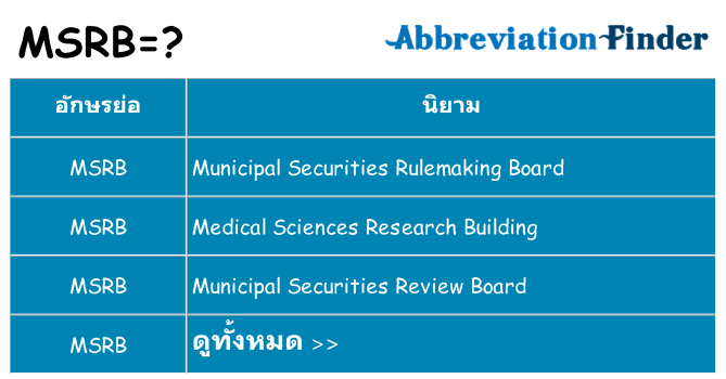 อะไรไม่ msrb ถึง