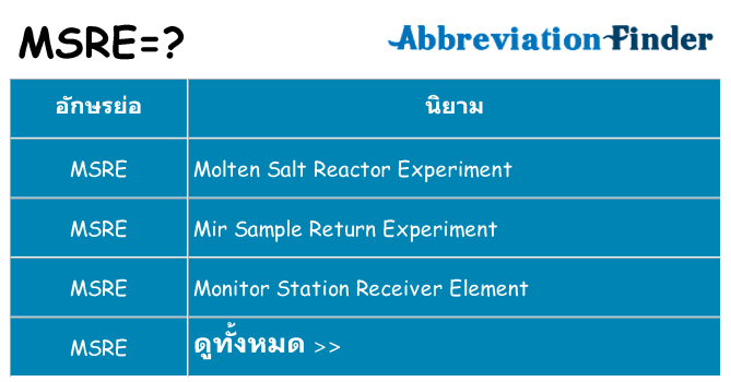 อะไรไม่ msre ถึง