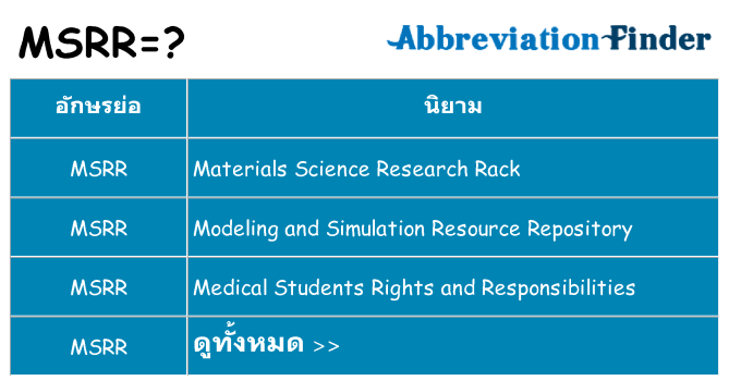 อะไรไม่ msrr ถึง