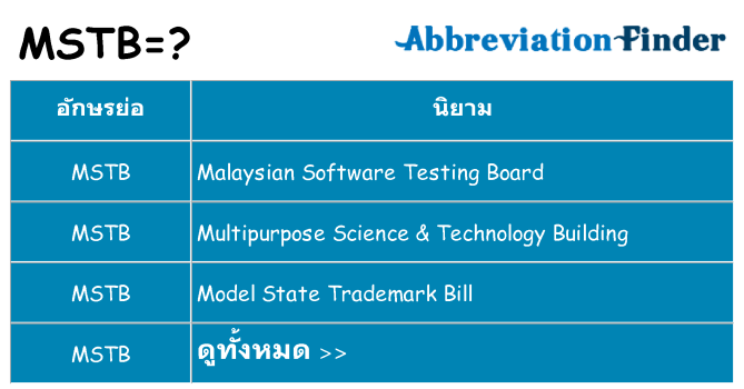 อะไรไม่ mstb ถึง