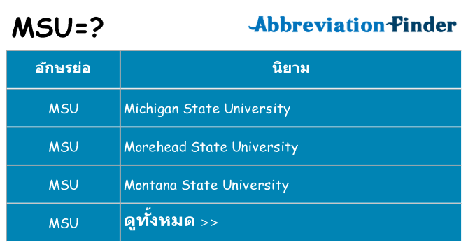 อะไรไม่ msu ถึง