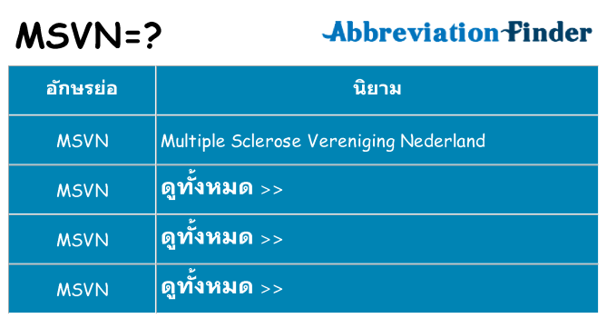 อะไรไม่ msvn ถึง