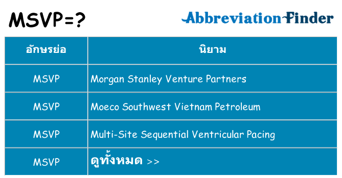 อะไรไม่ msvp ถึง