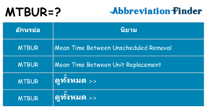 อะไรไม่ mtbur ถึง