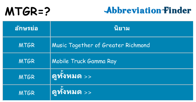 อะไรไม่ mtgr ถึง