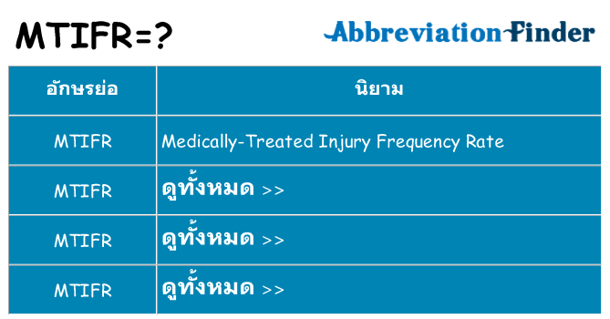 อะไรไม่ mtifr ถึง