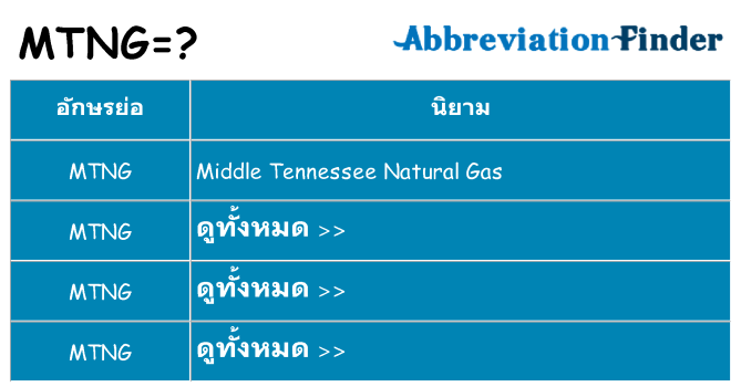 อะไรไม่ mtng ถึง