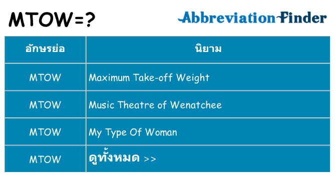 อะไรไม่ mtow ถึง