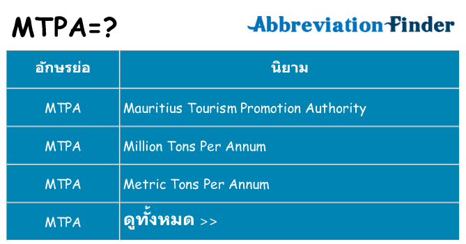 อะไรไม่ mtpa ถึง