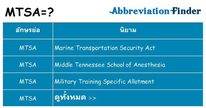 อะไรไม่ mtsa ถึง