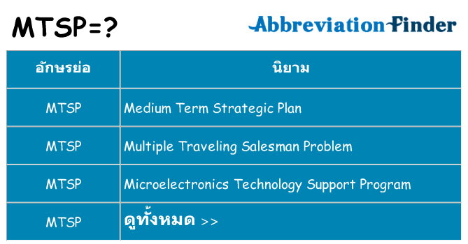อะไรไม่ mtsp ถึง