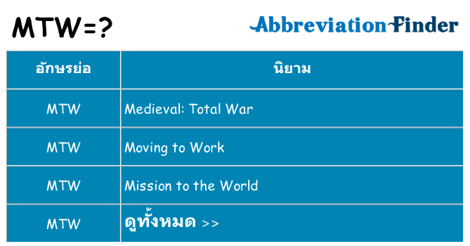 อะไรไม่ mtw ถึง