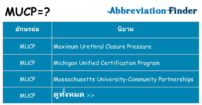 อะไรไม่ mucp ถึง