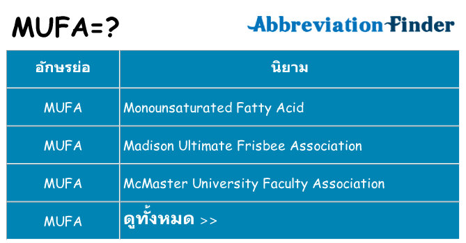 อะไรไม่ mufa ถึง