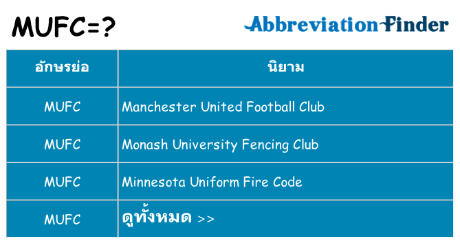 อะไรไม่ mufc ถึง