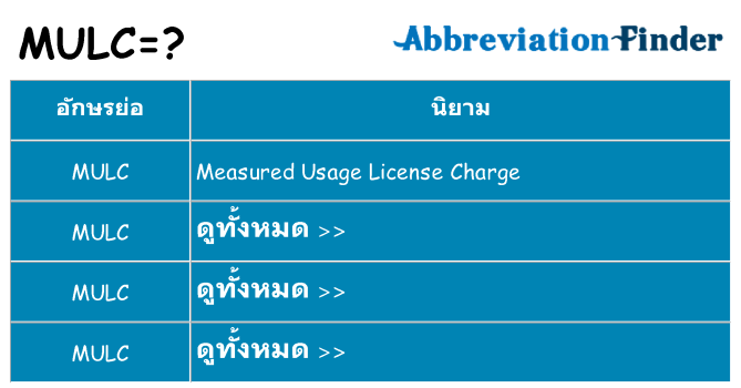 อะไรไม่ mulc ถึง
